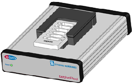 tethaPod determines membrane conductivity and capacitance for pharmaceutical studies with ion channel blockers